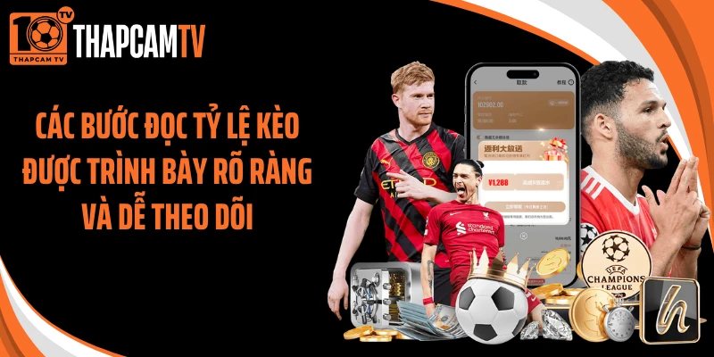Các bước đọc tỷ lệ kèo được trình bày rõ ràng và dễ theo dõi